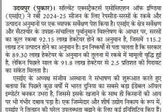 Dainik-Pukar_Udaipur_P-2_13.3.2025