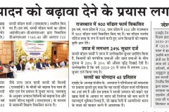 Dainik-Navjyoti_Udaipur_P-9_16.3.2025